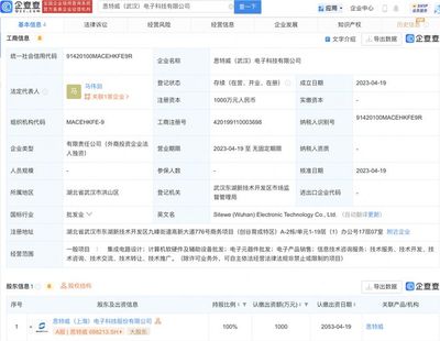 思特威武漢設立電子科技子公司，拓展集成電路設計與軟硬件批發(fā)業(yè)務